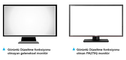 Uniformity compensation